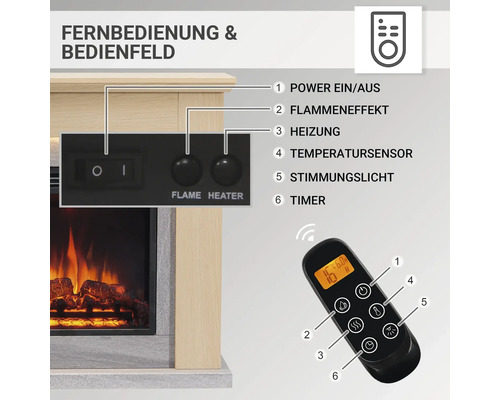 Bedienfeld und Fernbedienung eines Elektrokamins mit Funktionen wie Ein- und Ausschalter, Flammeneffekt, Heizung, Temperatursensor, Stimmungslicht und Timer.