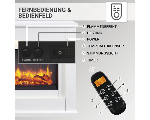 Details zum Bedienfeld und zur Fernbedienung eines Elektrokamins, mit Beschriftungen zu Flammeneffekt, Heizung, Stromversorgung, Temperatursensor, Stimmungslicht und Timer