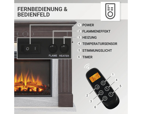 Bedienfeld und Fernbedienung eines Elektrokamins mit Funktionen wie Leistung, Flammeneffekt, Heizung, Temperatursensor, Stimmungslicht und Timer
