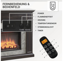 Nahaufnahme eines elektrischen Kamins mit Bedienelementen und Fernbedienung