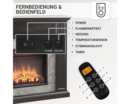 Nahaufnahme eines elektrischen Kamins mit Bedienelementen und Fernbedienung