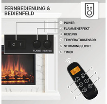 Bedienfeld und Fernbedienung eines Elektrokamins mit Informationen zu Funktionen wie Leistung, Flammeneffekt, Heizung, Temperatursensor, Stimmungslicht und Timer.
