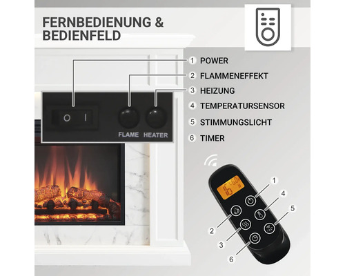 Bedienfeld und Fernbedienung eines Elektrokamins mit Informationen zu Funktionen wie Leistung, Flammeneffekt, Heizung, Temperatursensor, Stimmungslicht und Timer.