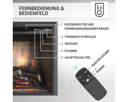 Fernbedienung und Bedienfeld eines Elektrokamins mit Heizindikator, Thermostatregler, Heizung, Flammensteuerung und Hauptschalter