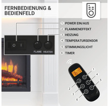 Detailansicht Bedienfeld und Fernbedienung eines Elektrokamins mit Funktionen wie Ein- und Ausschalten, Flammeneffekt, Heizung, Temperatursteuerung, Stimmungslicht und Timerfunktion