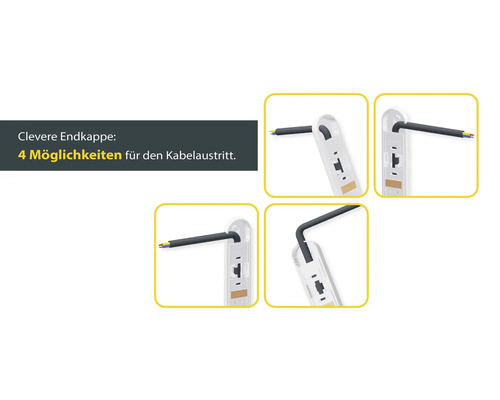 Kabelendkappe mit vier Möglichkeiten für den Kabelausgang