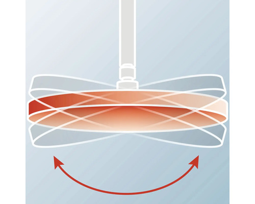 Darstellung eines Deckenventilators mit Drehrichtungspfeilen