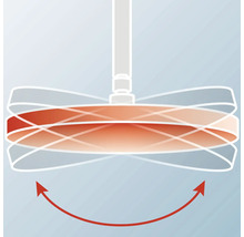 Illustration eines Deckenventilators mit Drehrichtungspfeilen