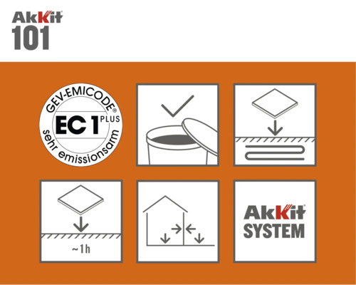 Akkit 101 Produktdetails mit GEV-EMICODE Siegel und Anwendungshinweisen