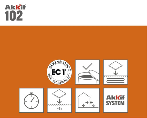 Akkit 102 Produktinformationen und Symbole