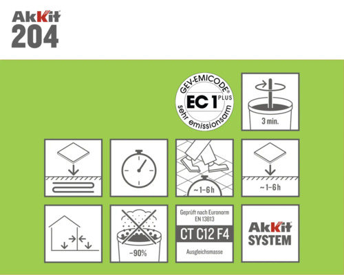Akkit 204 Produktdetails und Verarbeitungshinweise