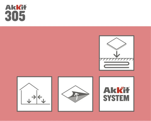 Akkit 305 System Informationen