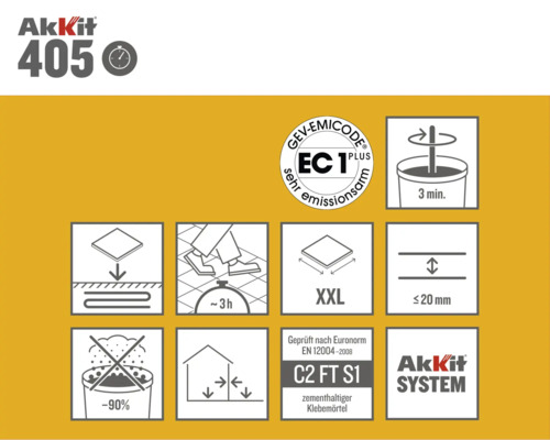Akkit 405 System Informationen und Eigenschaften für Fliesenkleber