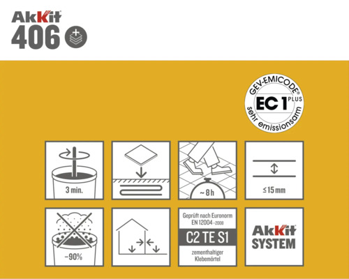 Akkit 406 Flexkleber ergiebig C2 TE S1 18 kg