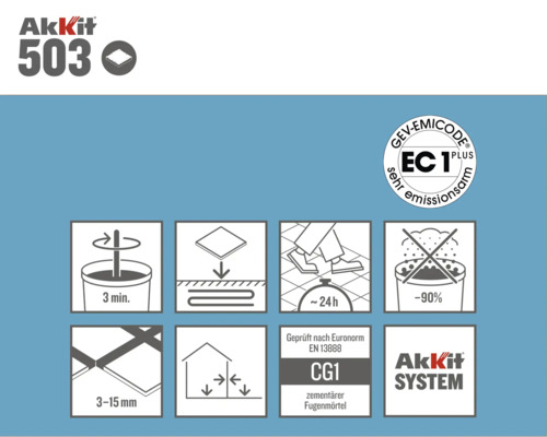Akkit 503 Produktinformationen und Verarbeitungshinweise