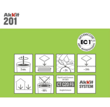 Akkit 201 Ausgleichsmasse CT C20 F6 25 kg-thumb-4 Akkit 201 Ausgleichsmasse CT C20 F6 25 kg-thumb-4