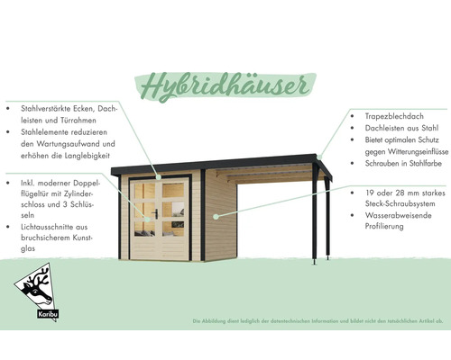 Abbildung eines Hybridhauses mit Stahlecken, Stahldachleisten, Doppelfügeltür, Zylinderschloss und Trapezblechdach