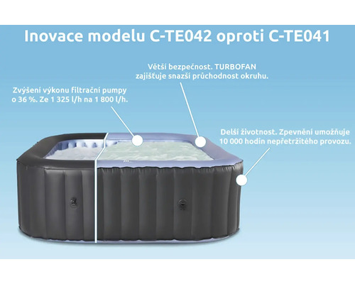 Aufblasbarer Whirlpool mit verbesserter Filterpumpe und längerer Lebensdauer