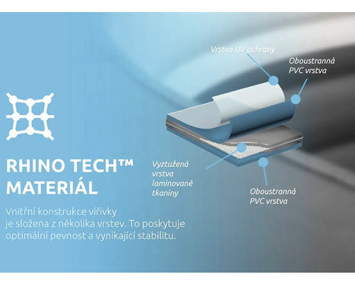 Rhino Tech Material für Whirlpools: Mehrschichtiger Aufbau mit UV-Schutz und PVC-Schicht für optimale Festigkeit und Stabilität
