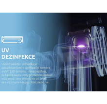 UV Desinfektion