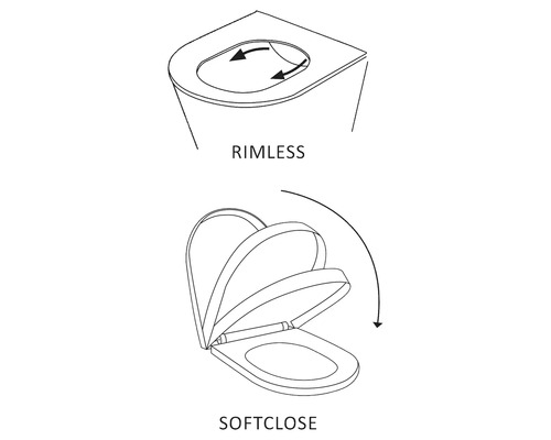 Symbol für spülrandloses WC und Absenkautomatik