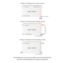 Rotheigner Planheizkörper Typ 3K (33) 6-fach (unten rechts oder seitlich) 500 x 1600 mm weiß ohne Befestigungslaschen