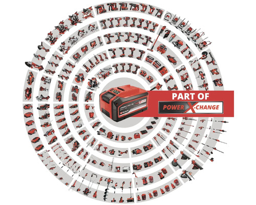 Einhell Power X-Change Akku umgeben von diversen Werkzeugen des Power X-Change Systems