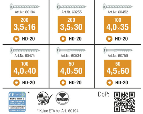 Übersicht von Schrauben mit verschiedenen Größenangaben und Zertifizierungen