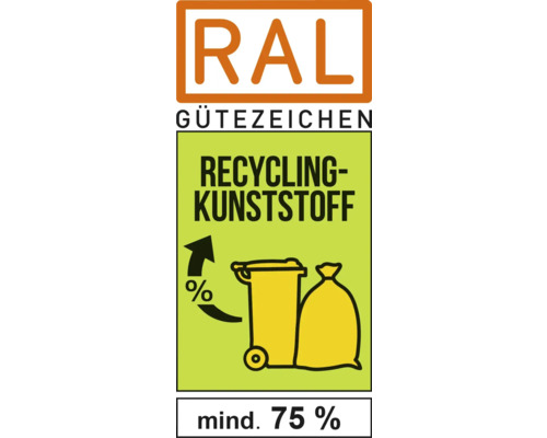 RAL Gütezeichen Recycling Kunststoff: mindestens 75 Prozent