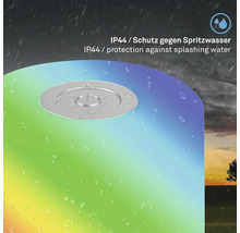 IP44 Symbol: Schutz gegen Spritzwasser