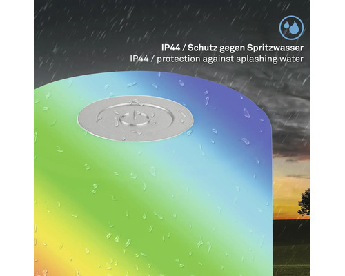 IP44 Symbol: Schutz gegen Spritzwasser
