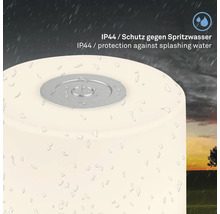 Symbol IP44: Schutz gegen Spritzwasser