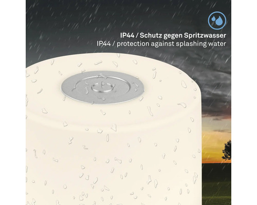 Symbol IP44: Schutz gegen Spritzwasser