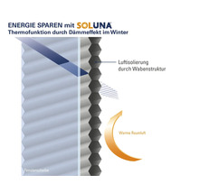 Soluna Wabenplissee mit Seitenverspannung thermo weiß 70x130 cm-thumb-11