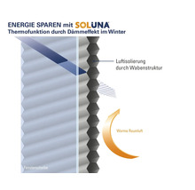 Soluna Wabenplissee mit Seitenverspannung thermo weiß 50x130 cm-thumb-11