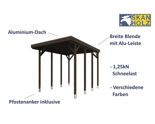 Holzcarport mit Aluminiumdach und breiter Blende sowie inklusive Pfostenanker und einer Schneelast von 1,25 kN