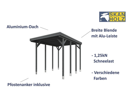 Carport mit Aluminiumdach und Pfostenanker inklusive