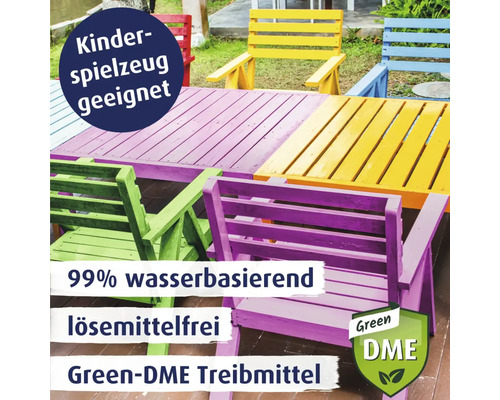 Bemalte Holzmöbel mit den Eigenschaften Kinderspielzeug geeignet, 99 Prozent wasserbasierend, lösemittelfrei und Green-DME Treibmittel