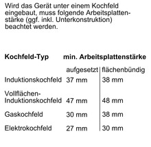 Bosch Backofen HBG7764B1 Nutzvolumen 71 l Maße BxHxT 59,4 cm x 59,5 cm x 54,8 cm
