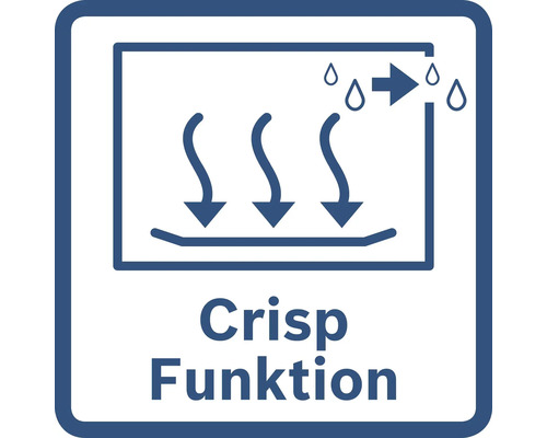 Crisp Funktion Symbol