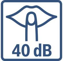 Schallleistungspegel 40 Dezibel Symbol