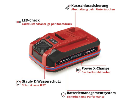 Einhell Power X-Change Akku mit LED-Ladezustandsanzeige, Kurzschlusssicherung, Staub- und Wasserschutz IP57 sowie Batteriemanagementsystem.