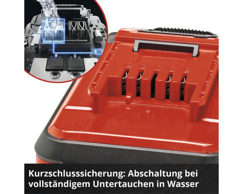 Akkuschutz bei vollständigem Eintauchen in Wasser