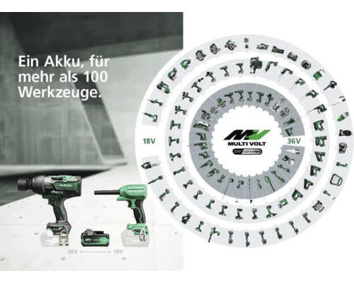HiKOKI Akku für über 100 Werkzeuge Produktübersicht