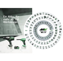 HiKoki Akku für über 100 Werkzeuge mit 18 Volt und 36 Volt