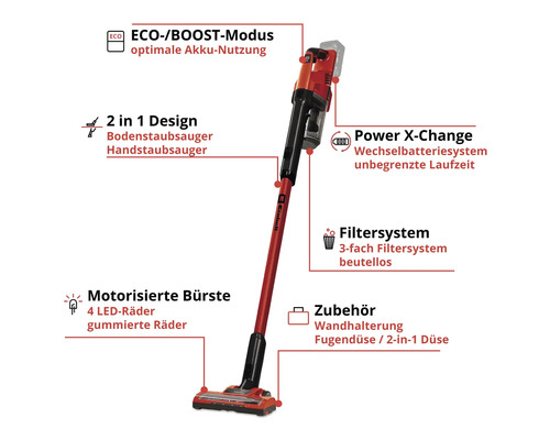 Einhell Akku-Staubsauger mit ECO Boost Modus, 2-in-1 Design, Power X-Change Akkusystem, Filtersystem, motorisierter Bürste, LED Rädern und Zubehör