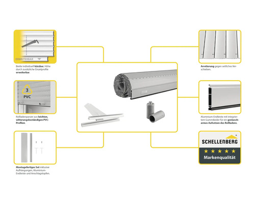 Rollladen Details mit Rollladenpanzer aus PVC, Aluminium Endleiste, Montage Set und Schellenberg Logo