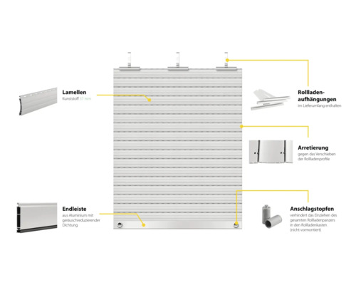 Rollladen mit Lamellen, Endleiste aus Aluminium, Rollladenaufhängungen und Arretierung