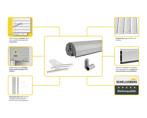 Rollladenbausatz mit PVC Profilen und Montagezubehör