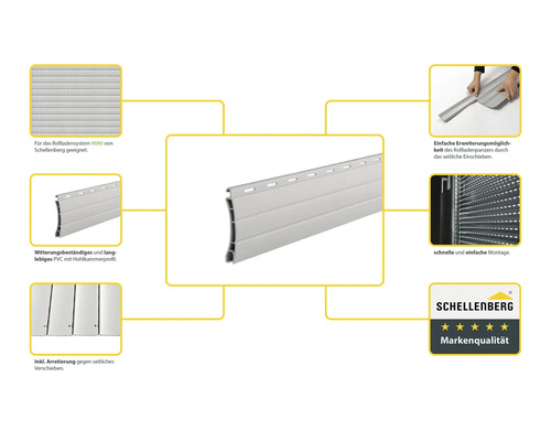 Schellenberg Mini rolling shutter profile made of PVC